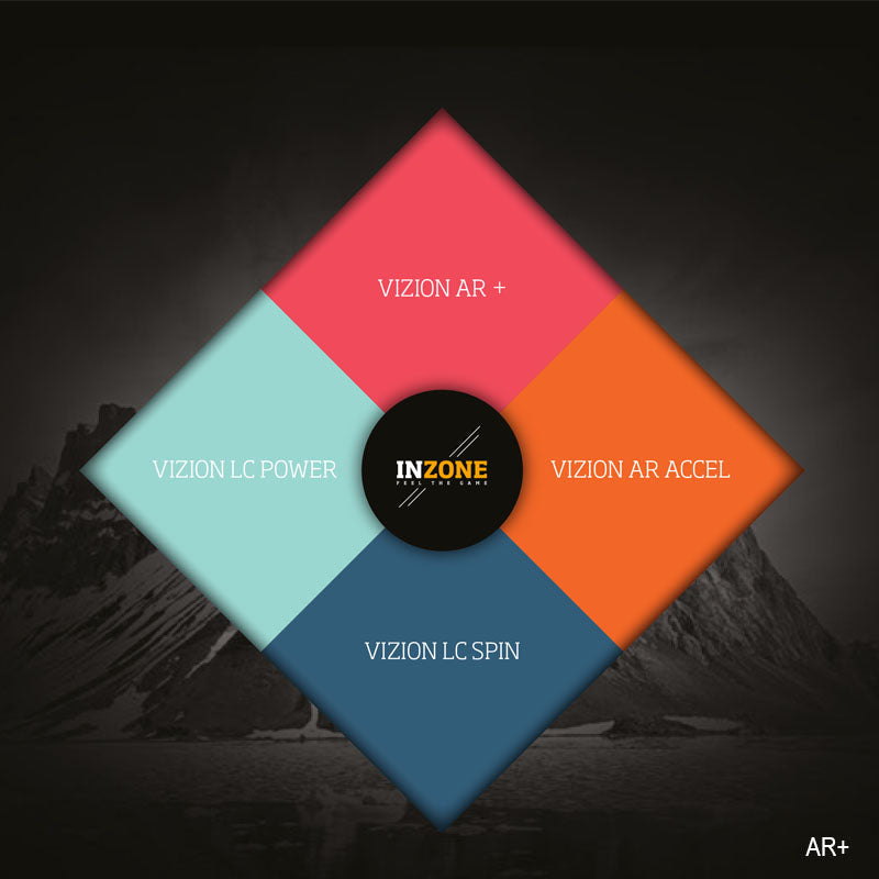 Inzone Vizion AR+