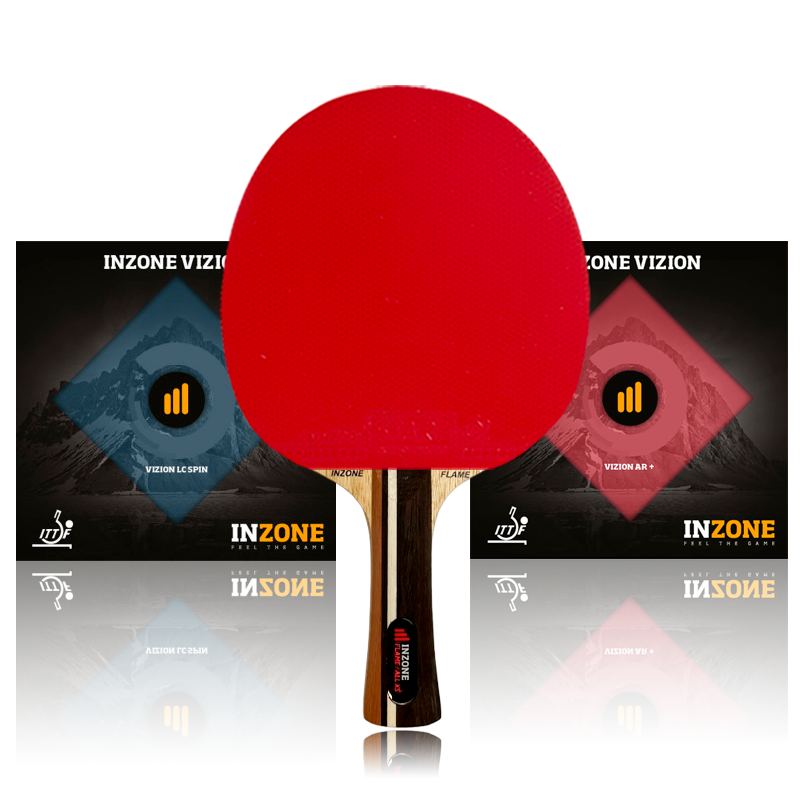 Inzone Advanced